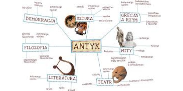 Finał Konkursu Wiedzy o Kulturze Antycznej 2020